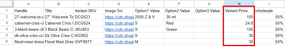 variant price